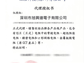 Wangquan Agency Certificate